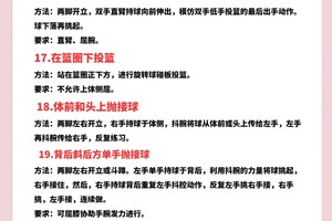  如何通过赛制优化篮球训练效果：策略与实践